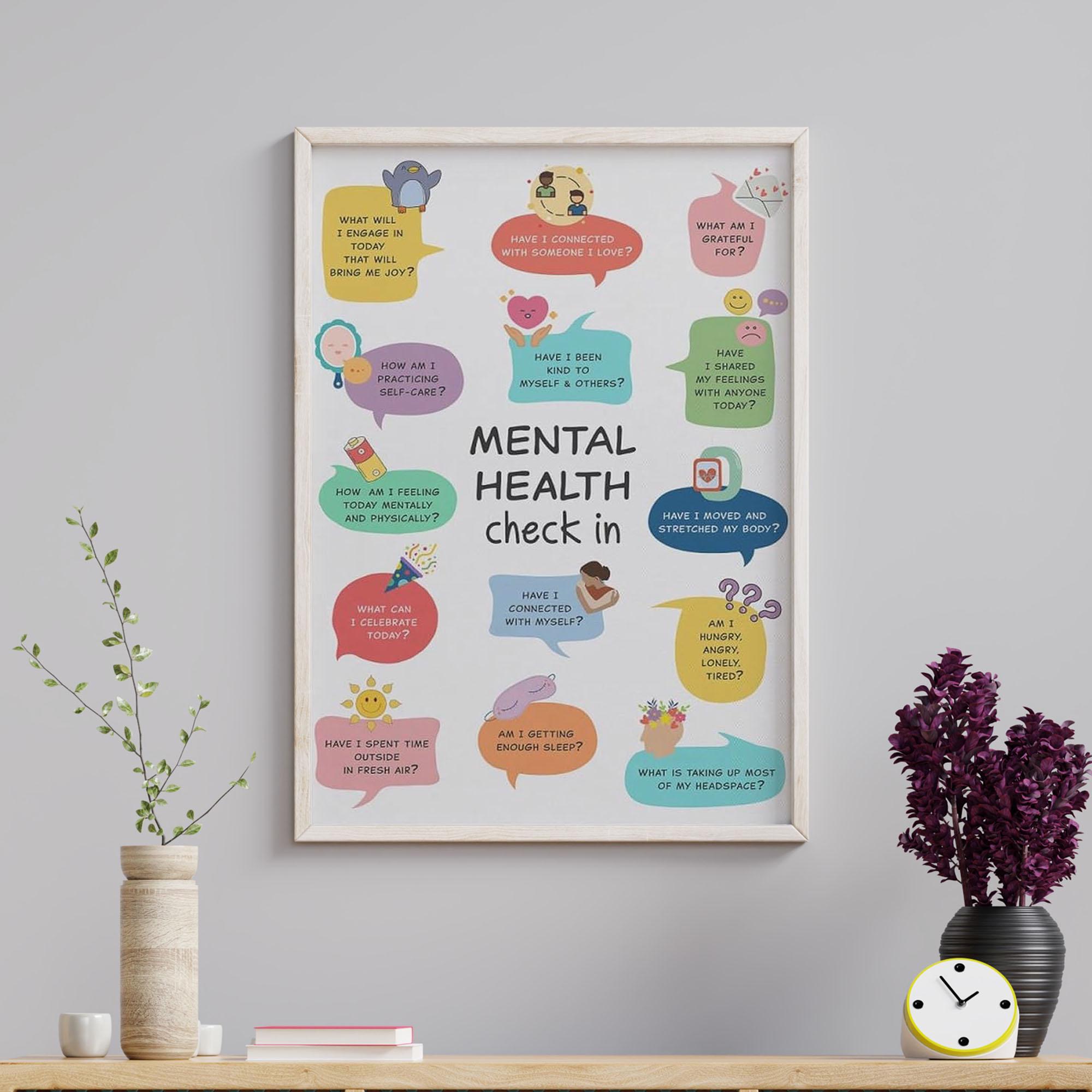 Self Care Daily Check in Wall Art, Mental Health Therapy Office Poster ...