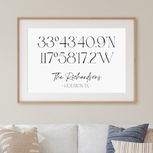 Benutzerdefinierte GPS-Koordinaten Zeichen, personalisierte Nachname Poster, Breitengrad Länge Hausadresse Wandkunst, Familie Est Zeichen, Wohnzimmer Dekor