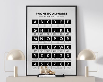 Phonetic Alphabet Sign, Morse Code Poster, Minimalist Classroom Decor,  International Aviation Alphabet, Educational Wall Art, Military Gift