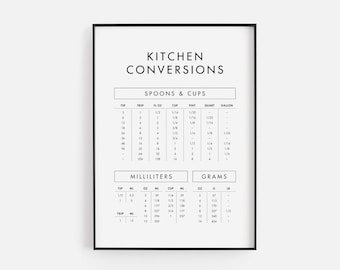 Kitchen Conversion Chart Printable Wall Art, Kitchen Conversions Sign, Modern Farmhouse Print, Kitchen Wall Decor, Kitchen Guide Poster