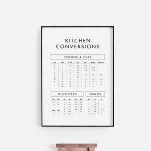 Kitchen Conversion Chart Printable Wall Art, Kitchen Conversions Sign, Modern Farmhouse Print, Kitchen Wall Decor, Kitchen Guide Poster