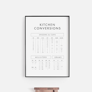 Kitchen Conversion Chart Printable Wall Art, Kitchen Conversions Sign, Modern Farmhouse Print, Kitchen Wall Decor, Kitchen Guide Poster