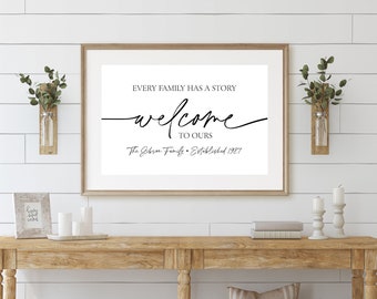 Family Last Name Established Sign, Every Family Has A Story Welcome Sign, Custom Entryway Wall Decor, Above Couch Decor, Family Est Poster