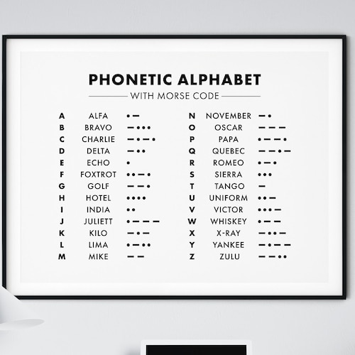 Phonetic Alphabet & Morse Code Chart International NATO - Etsy