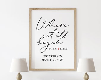 Where It All Began Coordinates Sign, Custom Latitude Longitude Poster, Wedding Location Print, Personalized Anniversary Gift, Couple Names