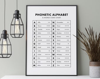 Morse Code Poster, International Phonetic Alphabet Wall Art, ABC Print, Classroom Decor, Educational Wall Art, NATO Aviation, Pilot Gifts