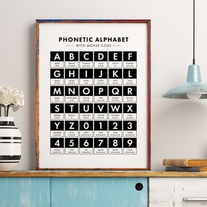 Phonetic Alphabet Sign, Morse Code Poster, Minimalist Classroom Decor ...