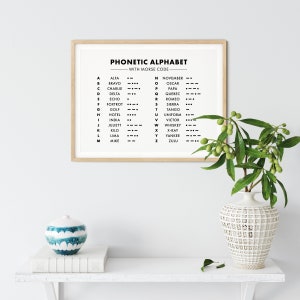 Phonetic Alphabet, Morse Code Print, Office Decor, International ...
