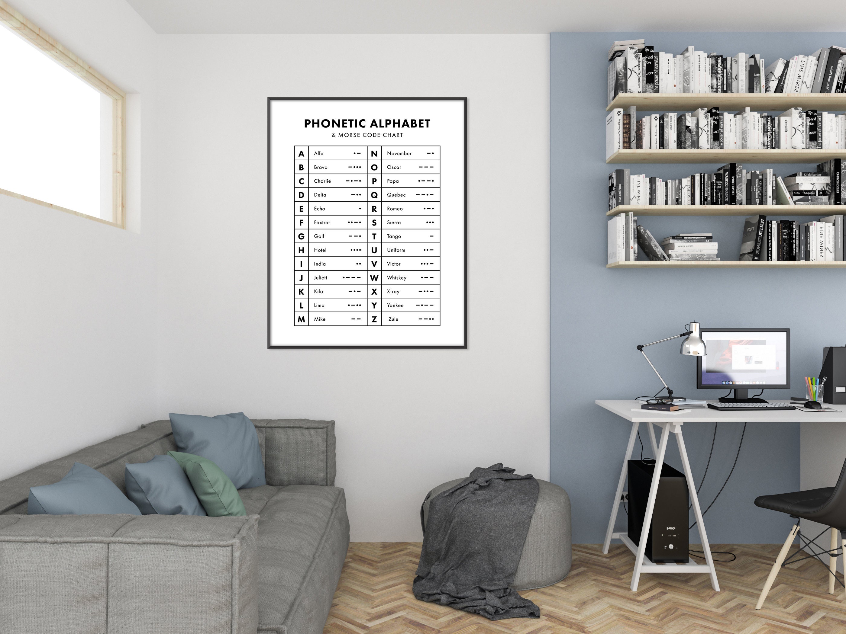 Morse Code Poster, International Phonetic Alphabet Wall Art, ABC Print ...
