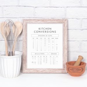 May include: A printable kitchen conversion chart in a white frame with a wood-like finish. The chart includes measurements for spoons, cups, millilitres, and grams.
