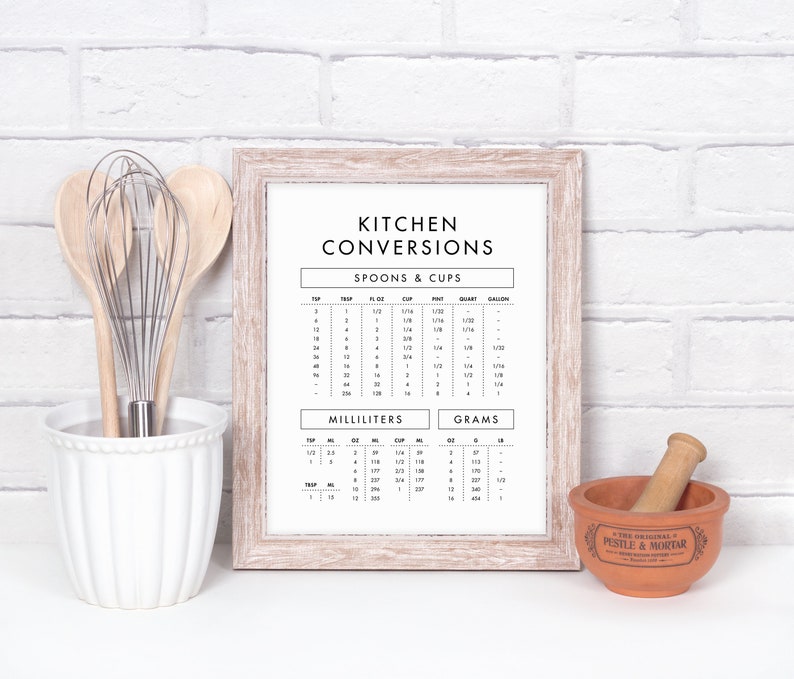 May include: A printable kitchen conversion chart in a white frame with a wood-like finish. The chart includes measurements for spoons, cups, millilitres, and grams.