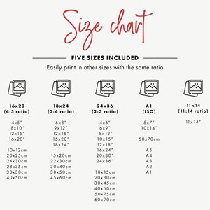 May include: A chart showing five different sizes of prints, with their dimensions in inches and centimeters. The chart includes the aspect ratios for each size, such as 4:5, 3:4, and 2:3. The chart also includes the standard paper sizes A1, A2, A3, A4, and A5.