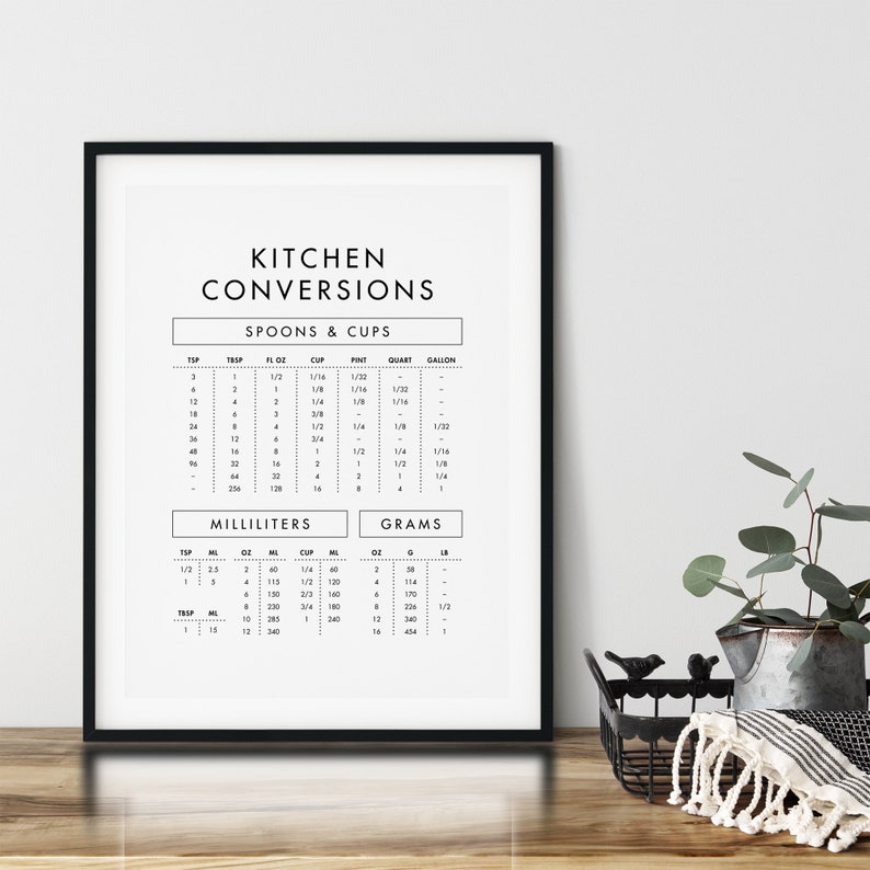 Kitchen Conversion Chart Printable Wall Art Kitchen | Etsy