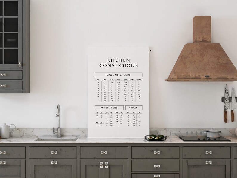 May include: A black and white printable kitchen conversion chart with the title "Kitchen Conversions" and the headings "Spoons & Cups", "Millilitres", and "Grams".
