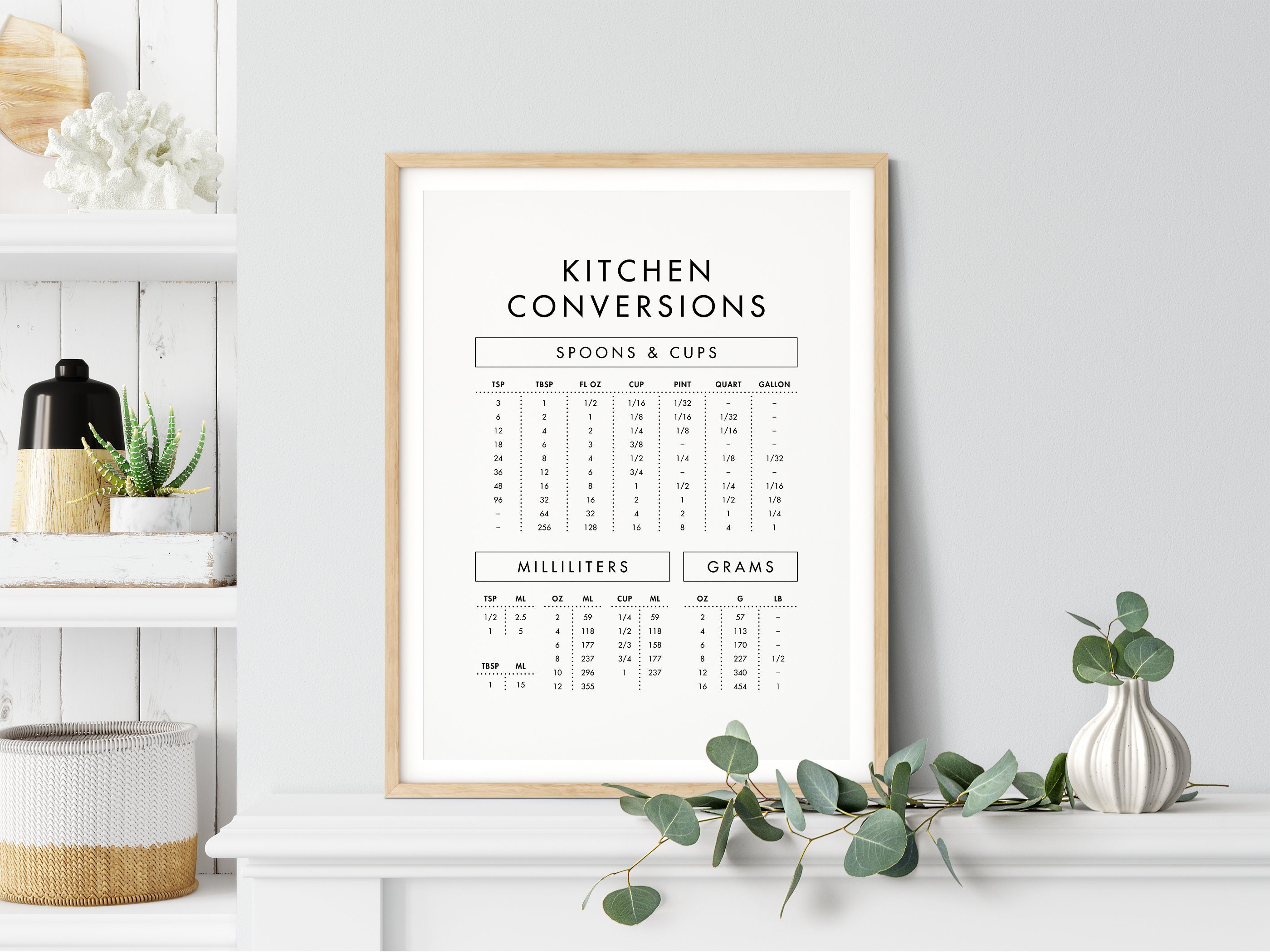 Kitchen Conversion Chart Printable Wall Art Kitchen - Etsy UK