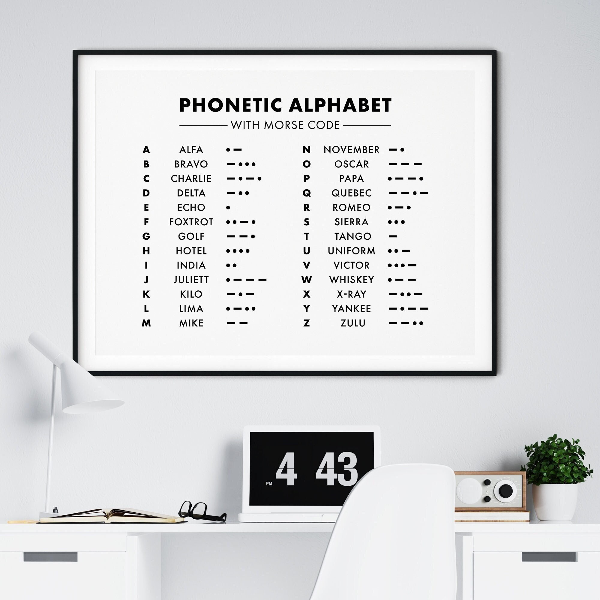 Phonetic Alphabet, Morse Code Print, Office Decor, International ...