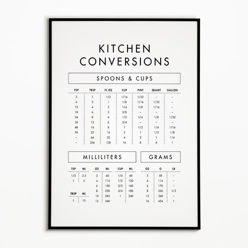 Kitchen Conversion Chart Printable Wall Art Kitchen - Etsy