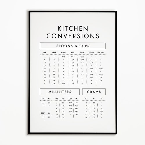 Kitchen Conversion Chart Printable Wall Art Kitchen Etsy