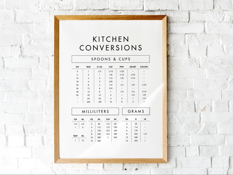 Kitchen Conversion Chart Printable Wall Art Kitchen Etsy
