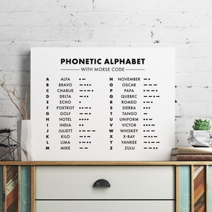 Phonetic Alphabet, Morse Code Print, Office Decor, International ...