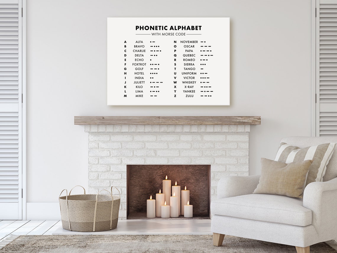 Phonetic Alphabet Morse Code Print Office Decor - Etsy