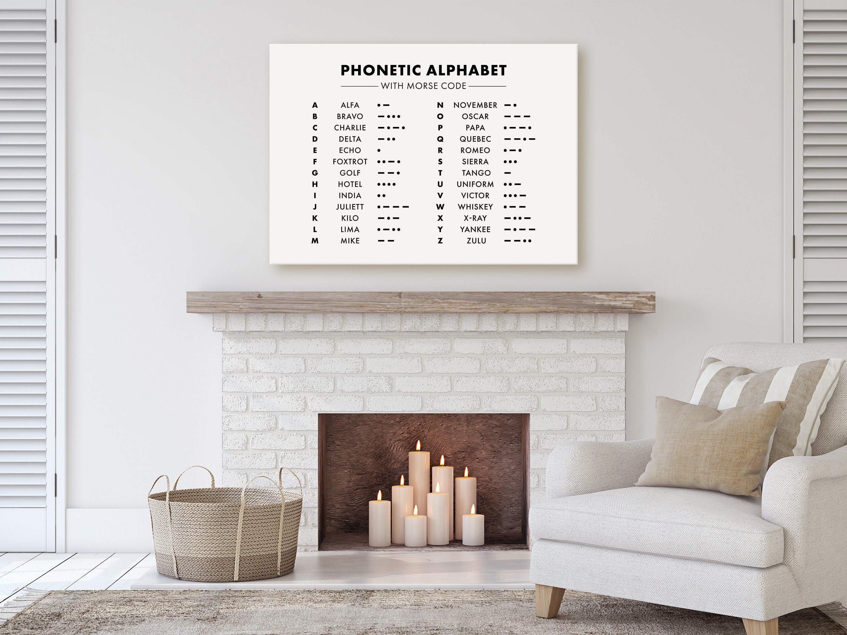 Phonetic Alphabet, Morse Code Print, Office Decor, International ...