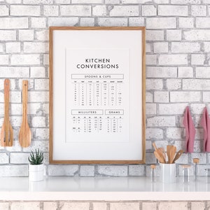 May include: A framed kitchen conversion chart with a white background and black text. The chart includes measurements for spoons, cups, millilitres, and grams. The frame is made of light brown wood and is hanging on a white brick wall. There are wooden spoons, a potted plant, and a pink tea towel in the image.