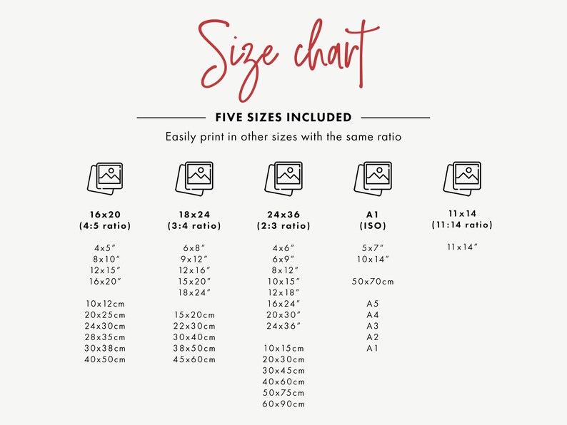 May include: A chart showing five different sizes of prints, with their dimensions in inches and centimeters. The chart includes the aspect ratios for each size, such as 4:5, 3:4, and 2:3. The chart also includes the standard paper sizes A1, A2, A3, A4, and A5.