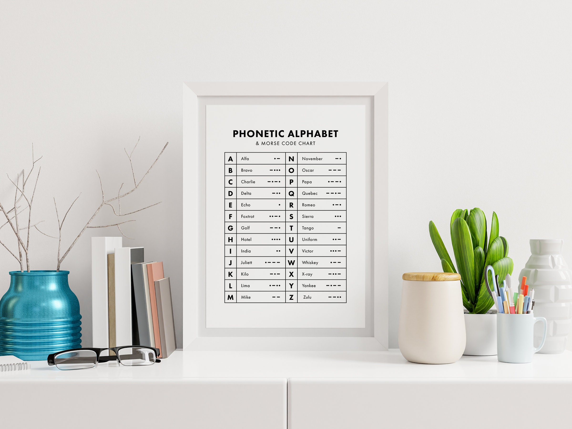 Morse Code Poster, International Phonetic Alphabet Wall Art, ABC Print ...
