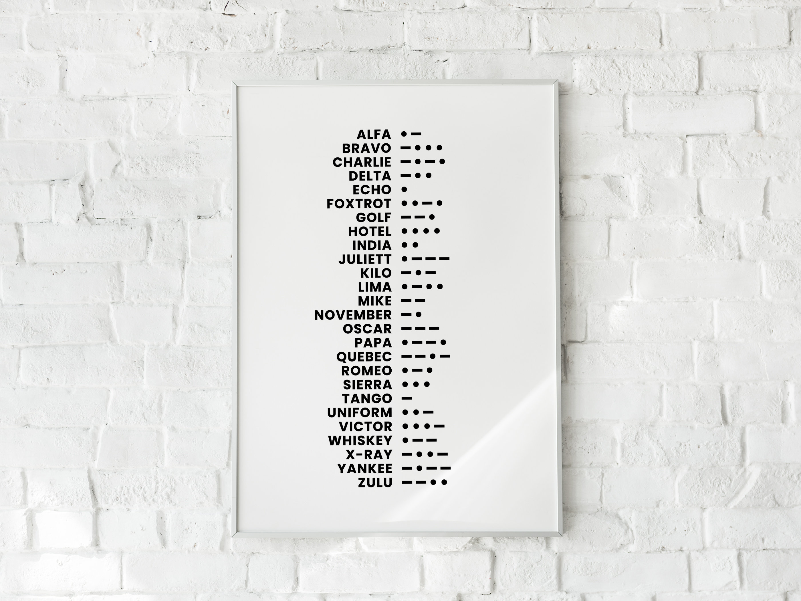 Phonetic Alphabet Morse Code Sign Printable Wall