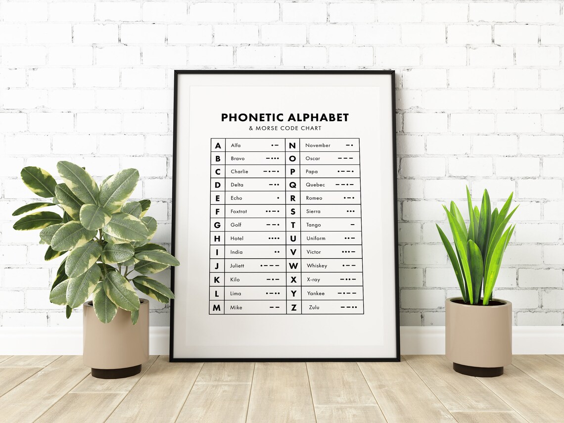 Morse Code Poster, International Phonetic Alphabet Wall Art, ABC Print ...