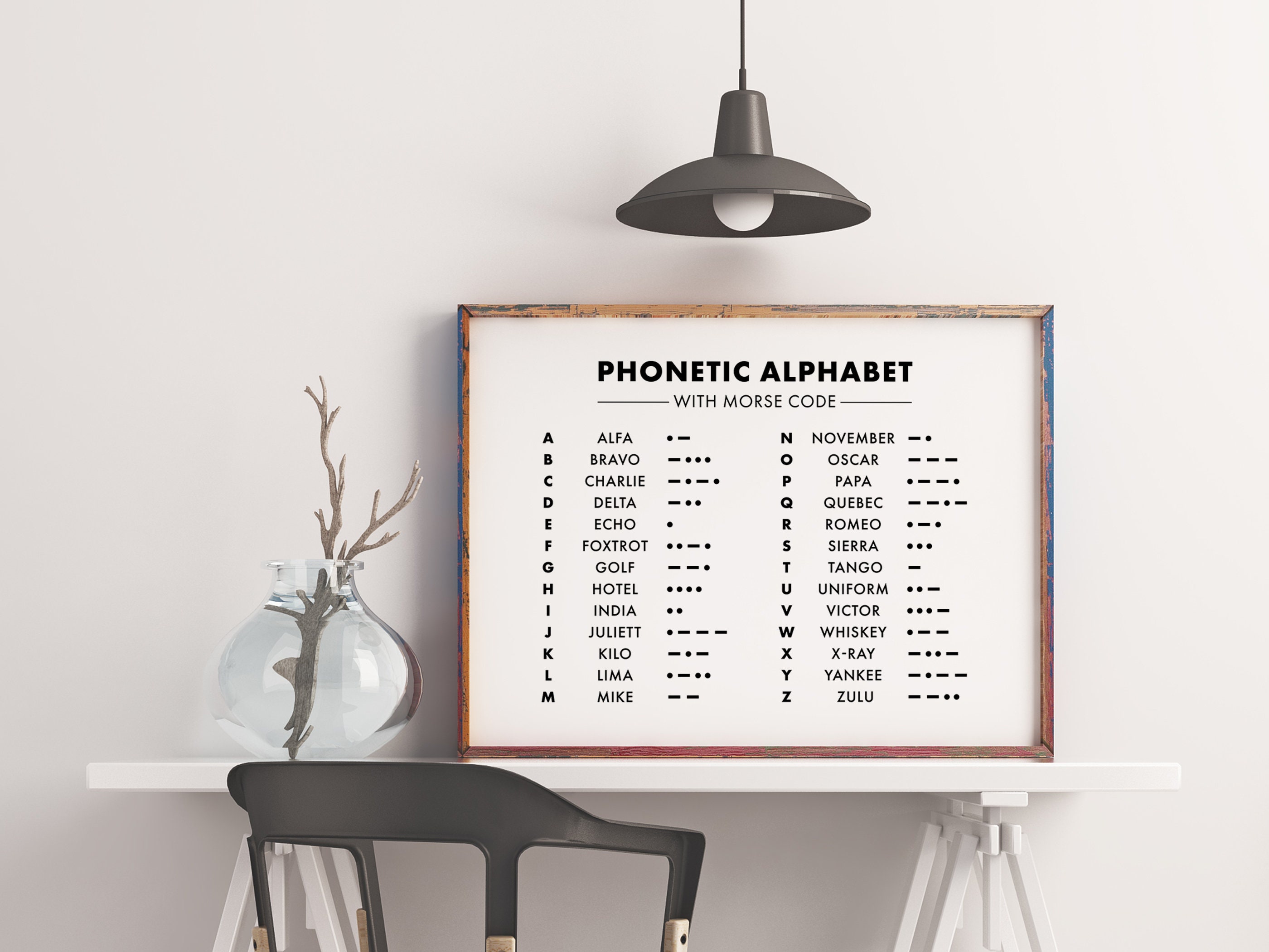 Phonetic Alphabet Morse Code Print Office Decor - Etsy Australia
