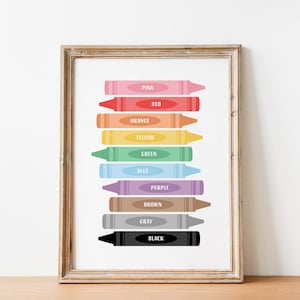 Crayon Colors Poster, Educational Colors Print, Colorful Classroom Decor, Learn Colors, Rainbow Crayons  Homeschool Playroom Decor 7SF