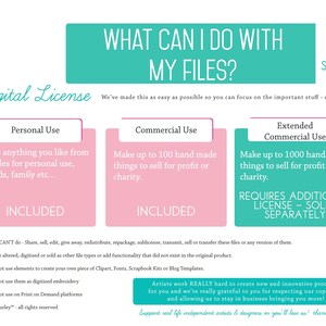 May include: A digital license information graphic with text in teal and white on a white background. The graphic includes sections for personal, commercial, and extended commercial use, detailing permitted uses and restrictions. The Sarah Hurley logo is in the upper right corner.