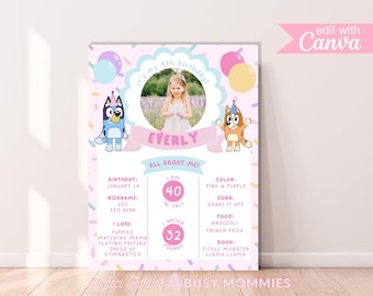 Dog Inspired Pink Birthday Milestone Poster. Editable for any Age Milestone Bluey and Bingo Birthday Sign.