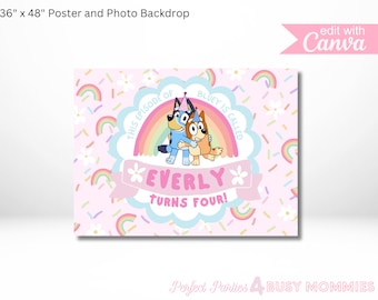 Editable Birthday Poster and Photo Backdrop for Blue Heeler Theme Party.