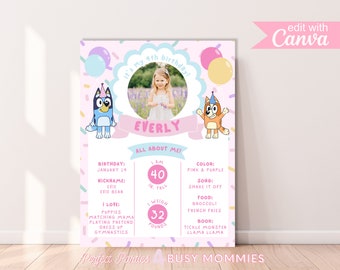 Pink Blue Heeler Dog Inspired Birthday Milestone Poster. Editable for any Age Milestone Bluey and Bingo Birthday Sign.