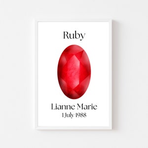 May include: A white framed print featuring an illustration of a red ruby gemstone. The text "Ruby" is at the top of the print. Below the gemstone is the text "Lianne Marie" and "1 July 1988".