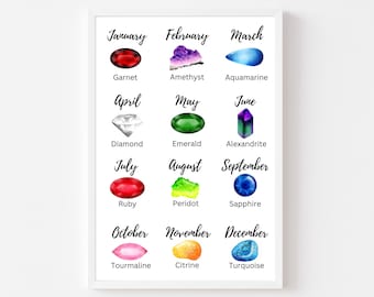 Birthstone wall art, birthstone chart, crystal art, spiritual wall art, crystal gifts, gemstones, watercolor wall art
