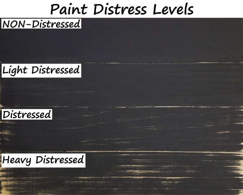 May include: Image showing four levels of paint distress: Non-Distressed, Light Distressed, Distressed, and Heavy Distressed. Each level is a section of dark gray painted wood, demonstrating the varying degrees of wear and texture.