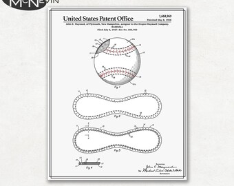 BASEBALL Patent, Fine Art Print Poster, Colour, Blueprint, or Black and White