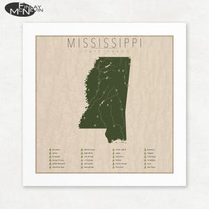 May include: A map of Mississippi state parks with the names of each park listed below the map. The map is green and shows the outline of the state with dots representing the locations of the parks.