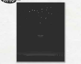 URSA MAJOR CONSTELLATION, Astronomy Print, Photographic Print for the Home Decor