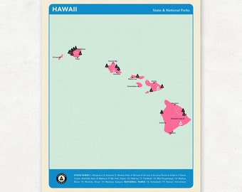 HAWAII PARKS - Pink Version, National and State Park Map, Fine Art Photographic Print for the home decor.