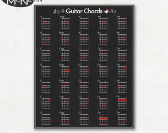 GUITAR CHORDS CHART, Educational Music Chart for the Home Decor