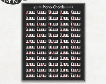 PIANO CHORDS CHART, Educational Music Chart for the Home Decor