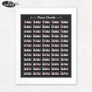 Piano Chord Chart Print - All Keys & Variations, Unframed Giclee Art Print, Music Wall Decor