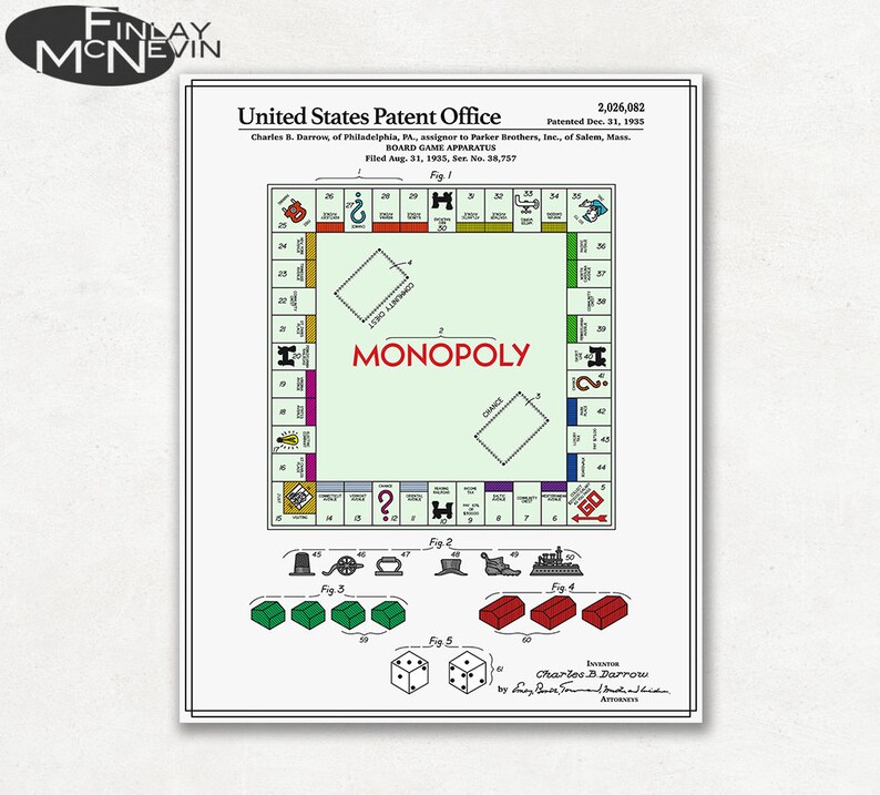 Patente MONOPOLY cartel de impresión de bellas artes color Etsy España