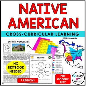 Op de afbeelding: Educatief materiaal getiteld NATIVE AMERICAN CROSS-CURRICULAR LEARNING met een kaart van Noord-Amerika verdeeld in zeven kleurgecodeerde regio's, werkbladen met tekst over Eastern Woodlands, een Southeast grafische organizer en een gele cirkel met de tekst NO TEXTBOOK NEEDED.
