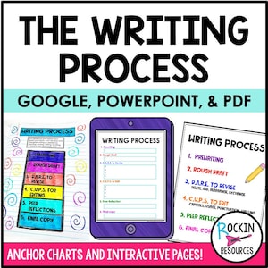 Essay Writing Process Interactive Notebook, Writing Anchor Chart, 2nd Grade Writing, 3rd Grade Writing, 4th Grade Writing, 5th Grade Writing